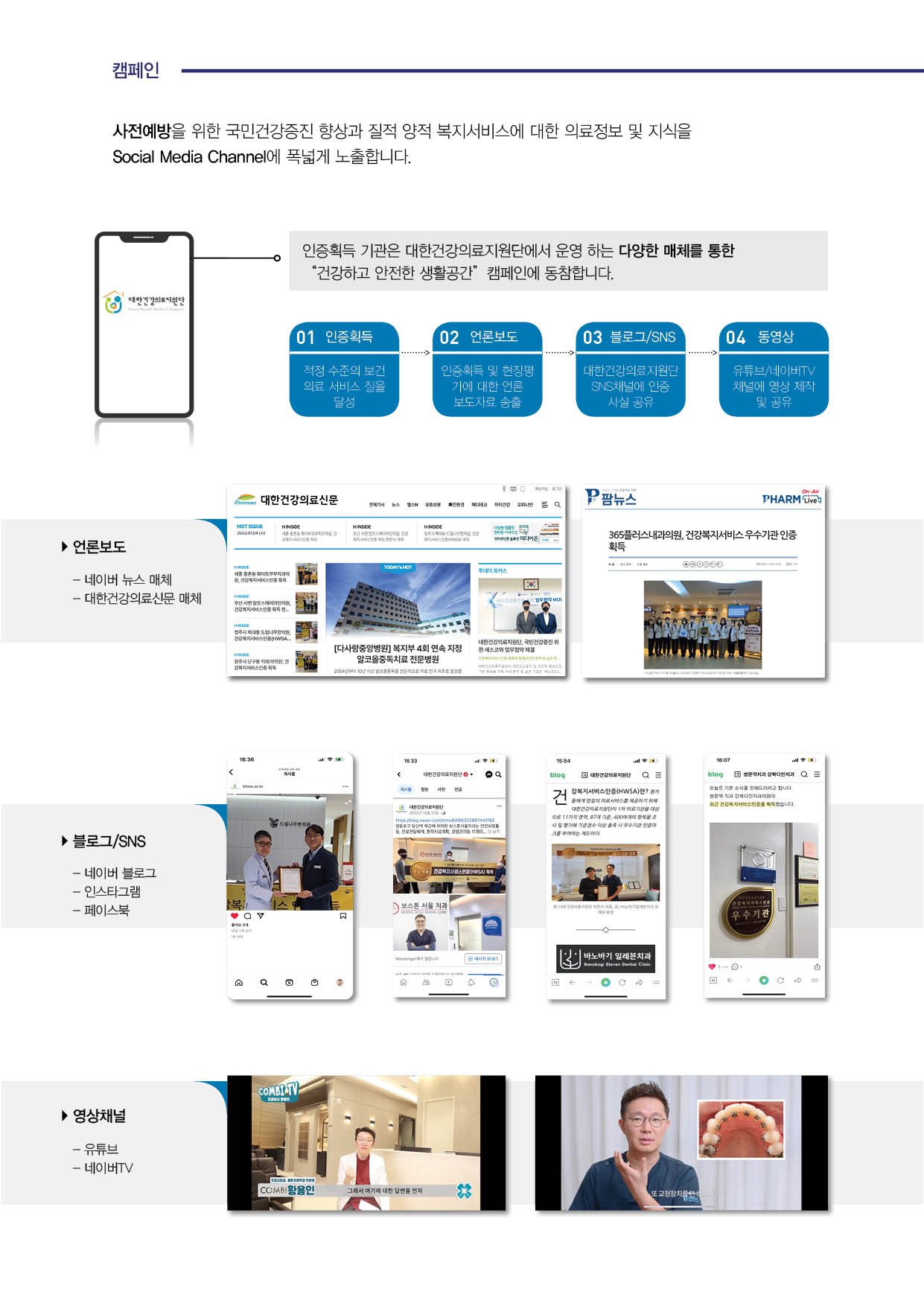 캠페인 이야기. 사전예방을 위한 국민건강증진 향상과 질적 양적 복지서비스에 대한 의료정보 및 지식을 Social Media Channel에 폭넓게 노출합니다. 인증획득 기관은 대한건강의료지원단에서 운영 하는 다양한 매체를 통한 건강하고 안전한 생활공간 캠페인에 동참합니다.